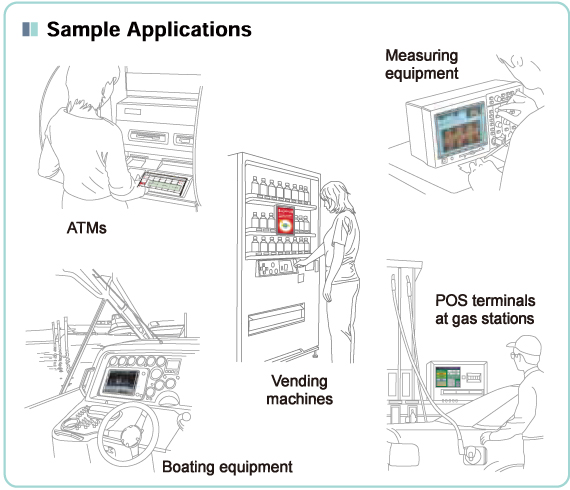 Sample Applications