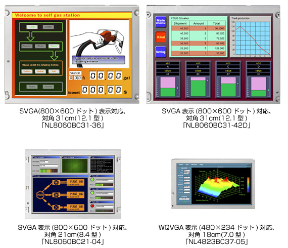 「NL8060BC31-36」他3機種