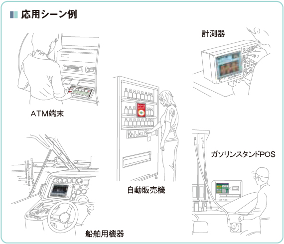 応用シーン例